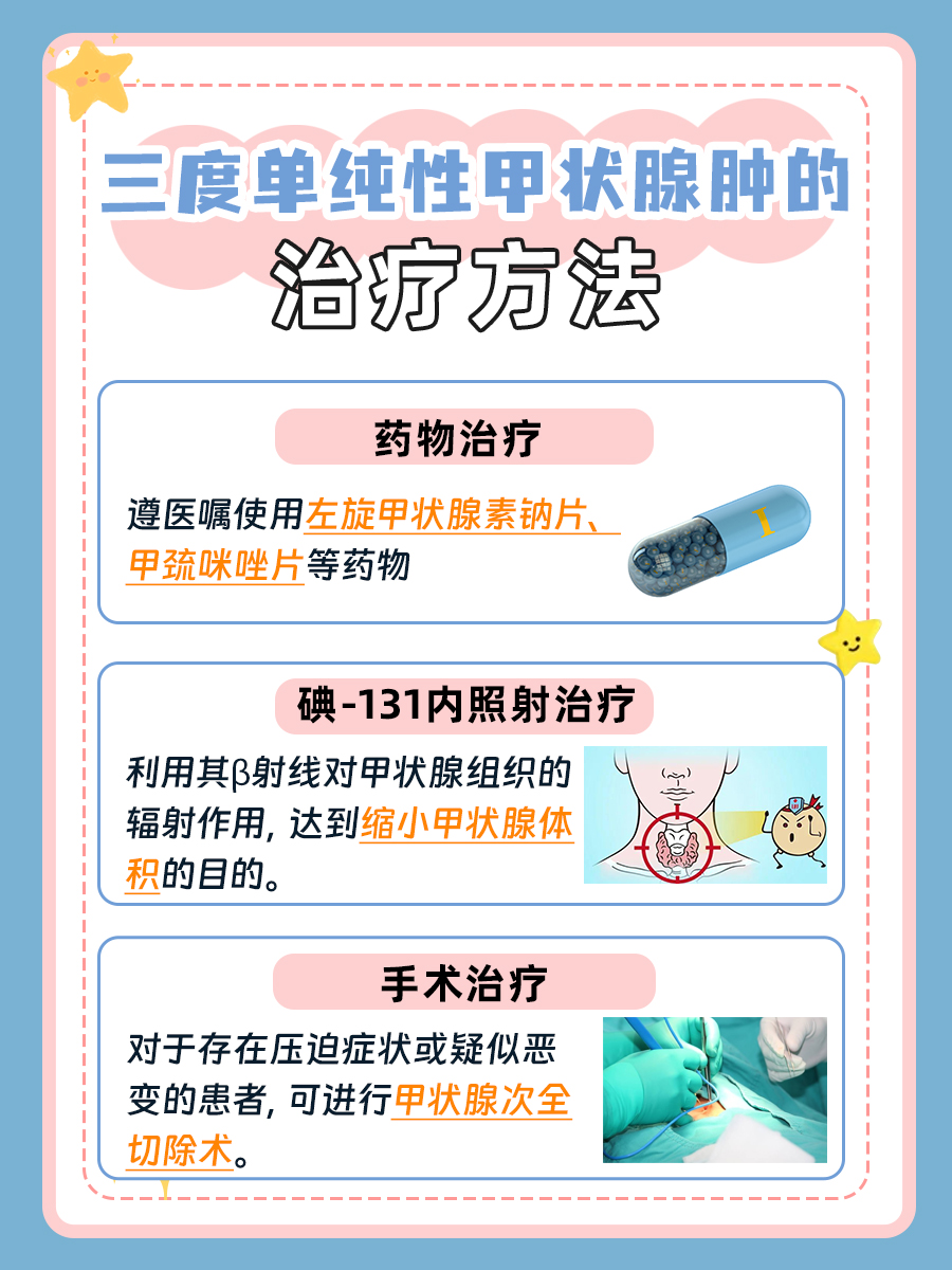 三度单纯性甲状腺肿是什么意思？一文读懂