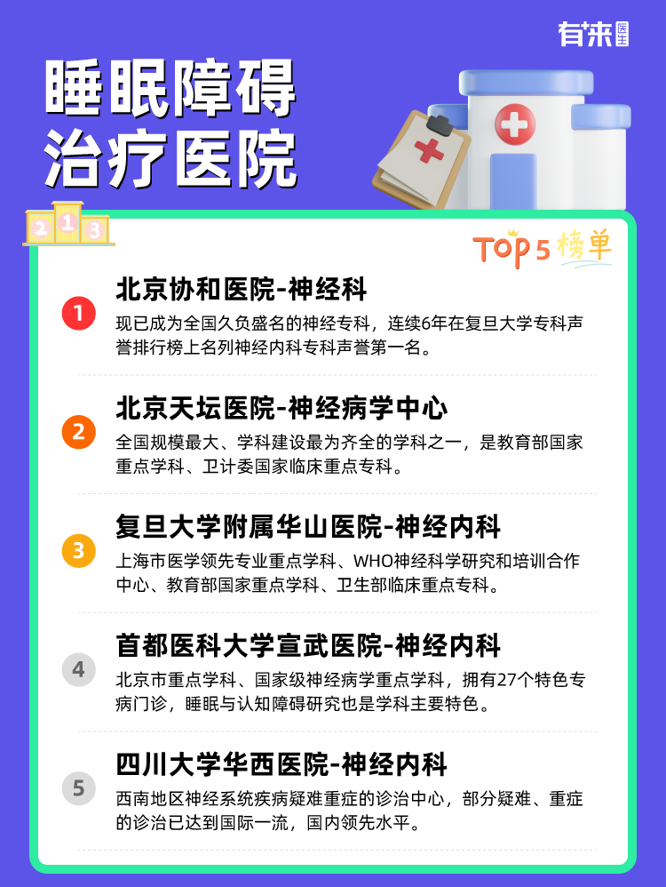 睡眠障碍治疗医院