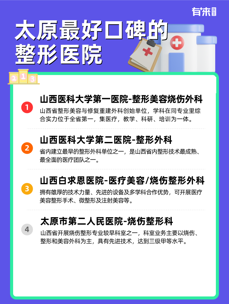 太原比较好口碑的整形医院