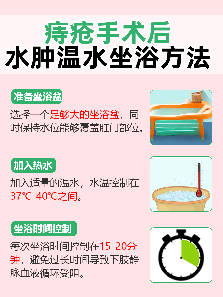 医生解答:痔疮手术水肿必须剪吗?