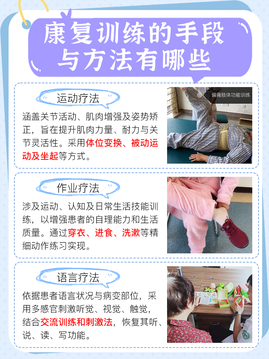 带你了解康复之路：康复训练的手段与方法