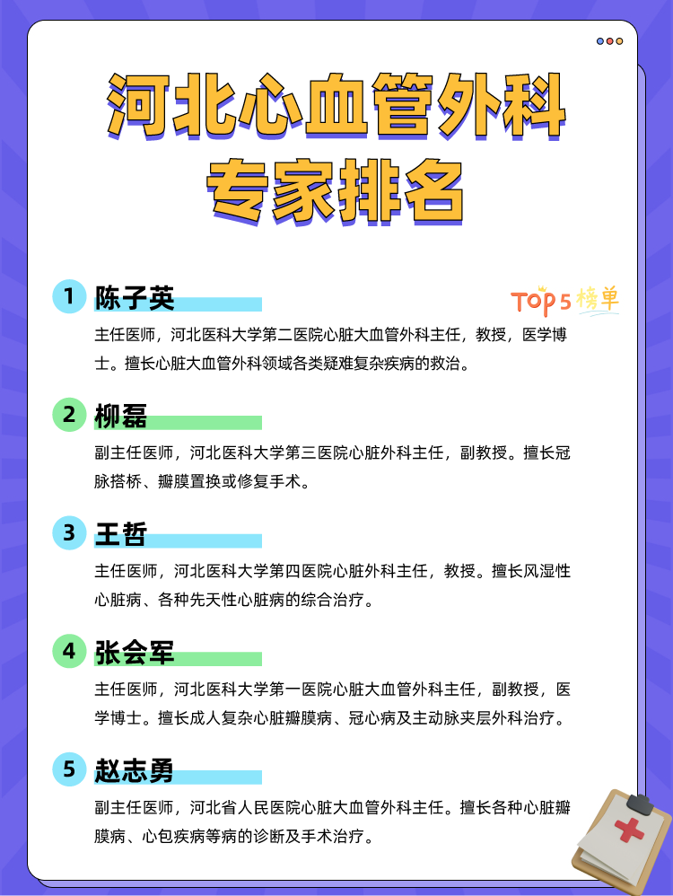 河北心血管外科专家排名
