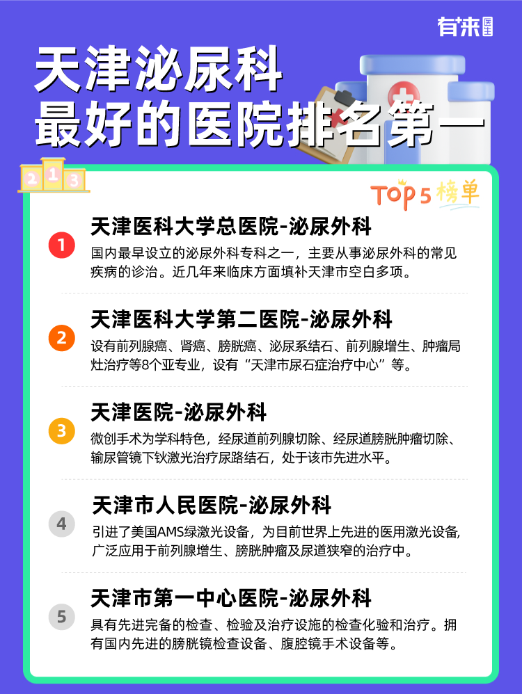 天津泌尿科比较好的医院排名第一
