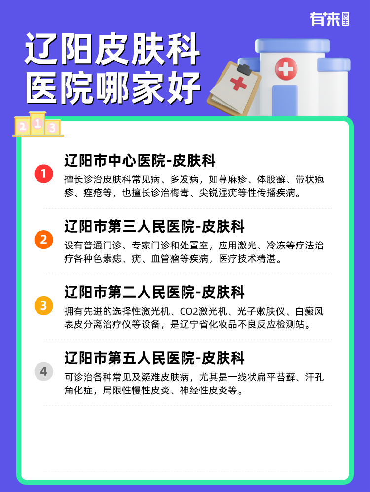 辽阳皮肤科医院哪家好