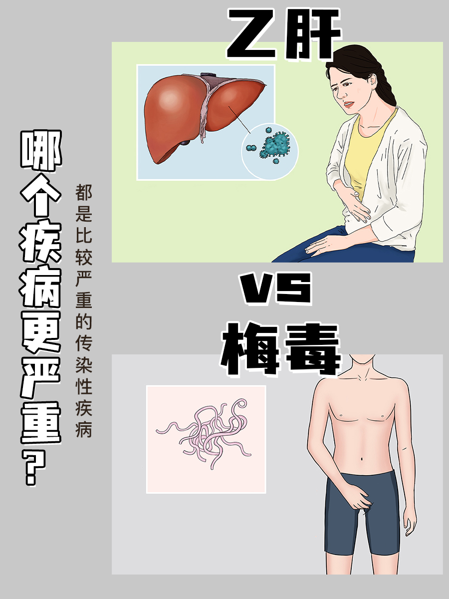 乙肝VS梅毒：哪个疾病更严重？