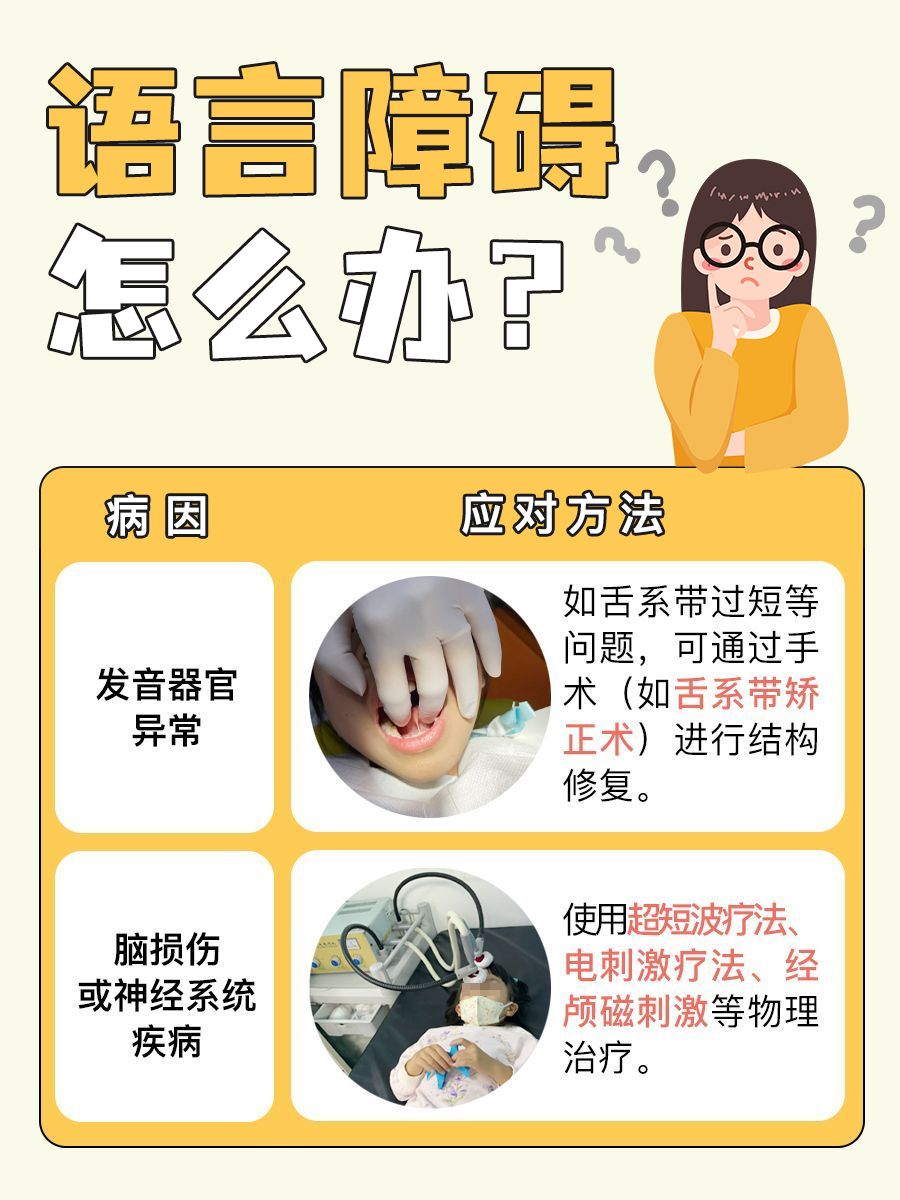 语言障碍有哪些表现？这些症状不可忽视！