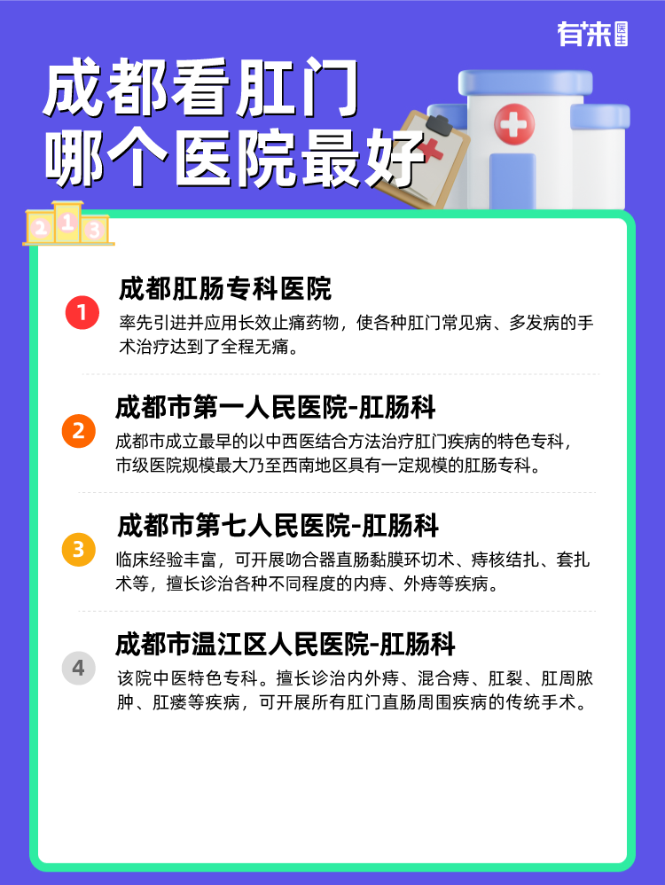 成都看肛门哪个医院比较好