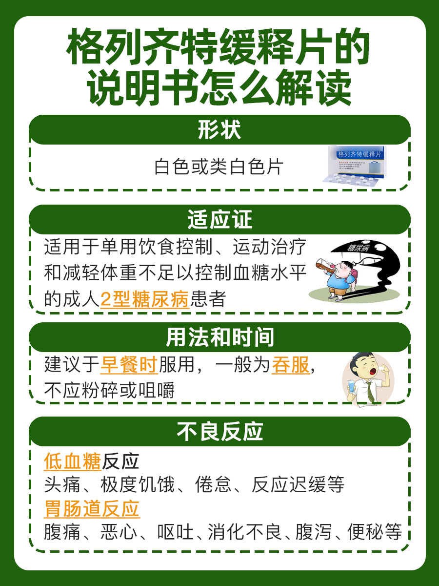 格列齐特缓释片：一文带你解读药品说明书！