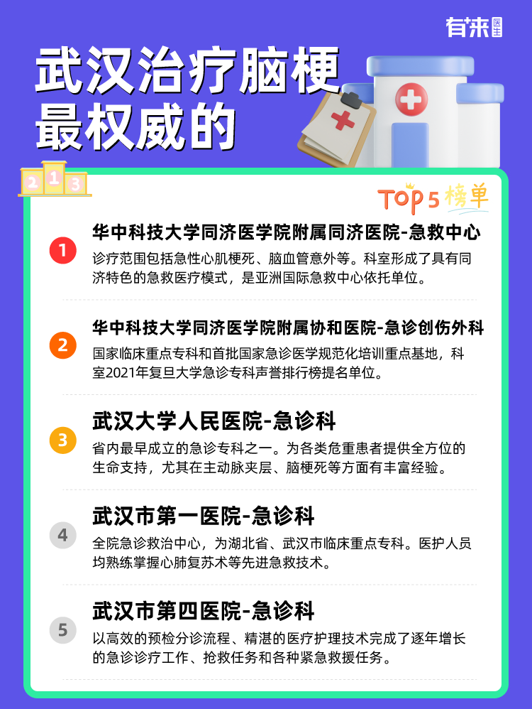 武汉治疗脑梗比较权威的