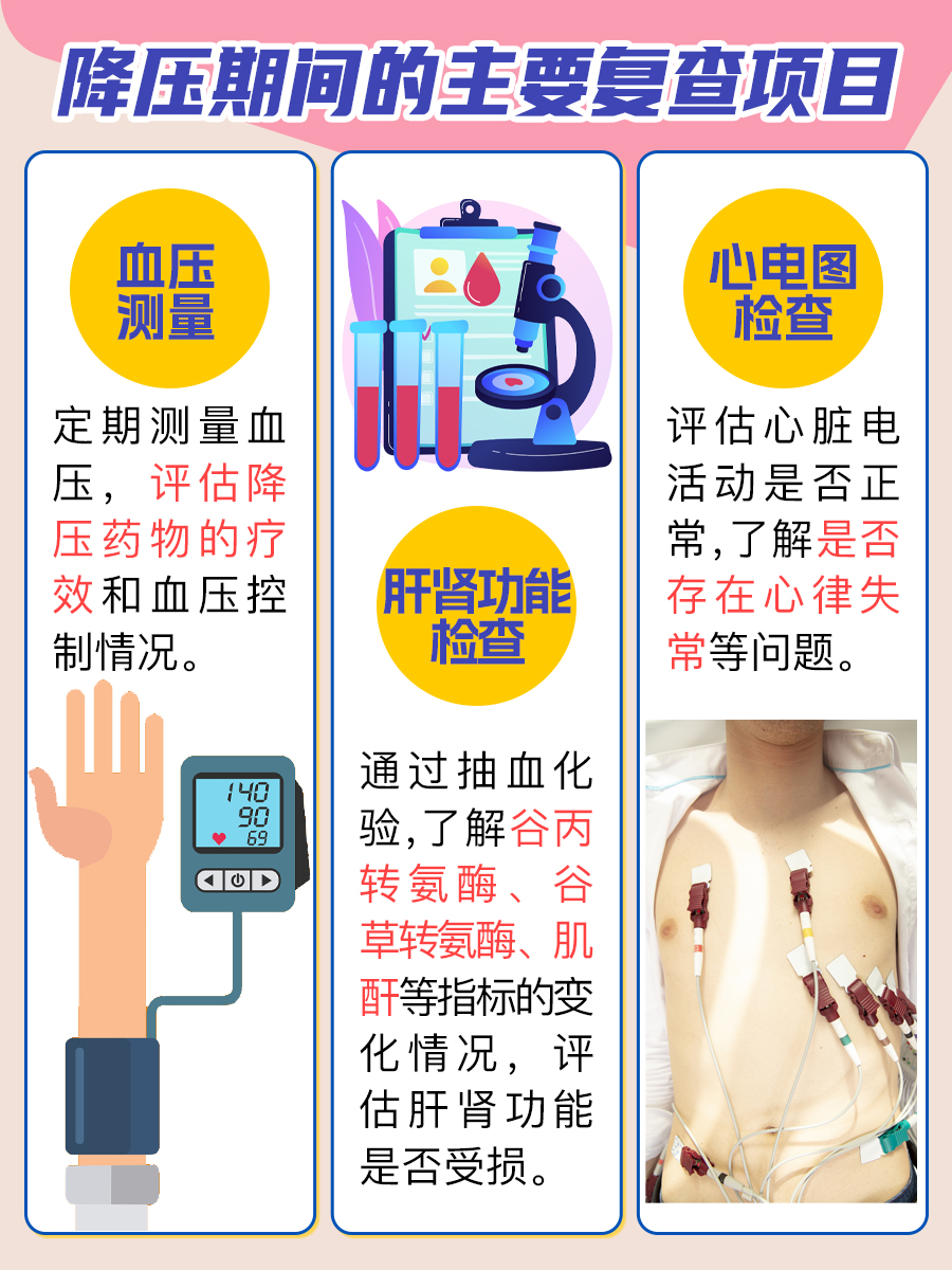 医生辟谣：什么水果降血压最好