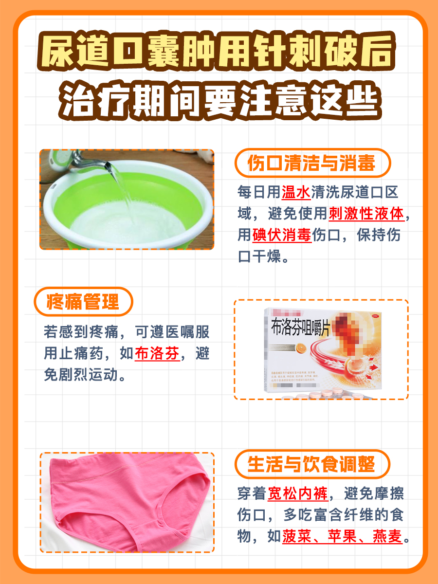 尿道口囊肿不慎刺破？别急，看这里！