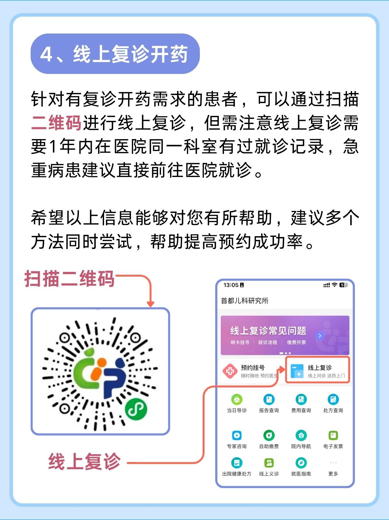 首都儿研所魏延栋海医生怎么样?怎么挂号?