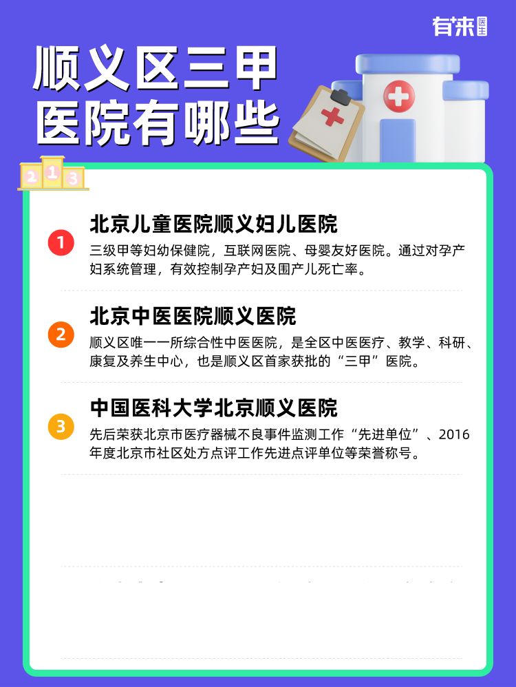 顺义区三甲医院有哪些