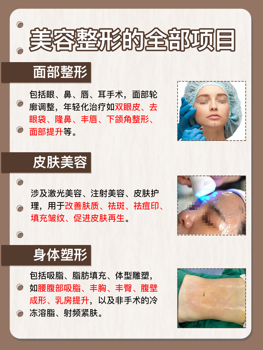 美容整形的全部项目有哪些?医生解答