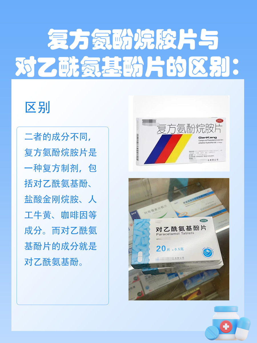 复方氨酚烷胺片VS对乙酰氨基酚片：二者差异你应该知道！