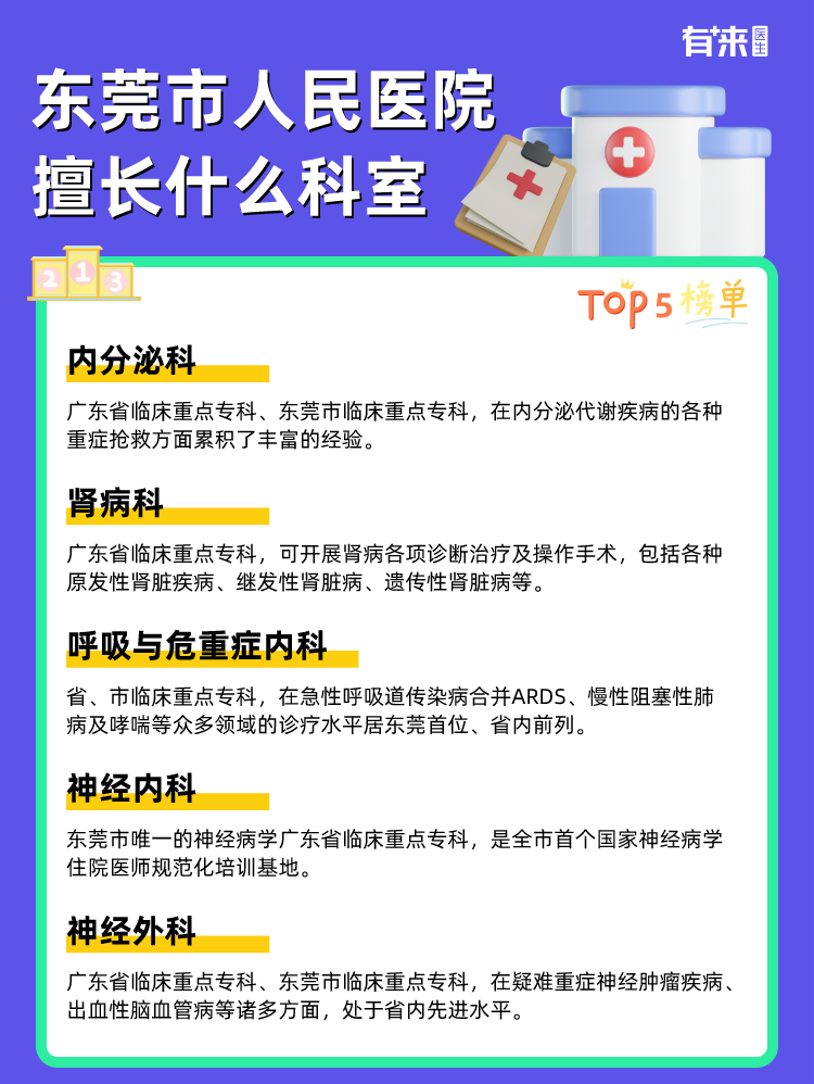东莞市人民医院擅长什么科室