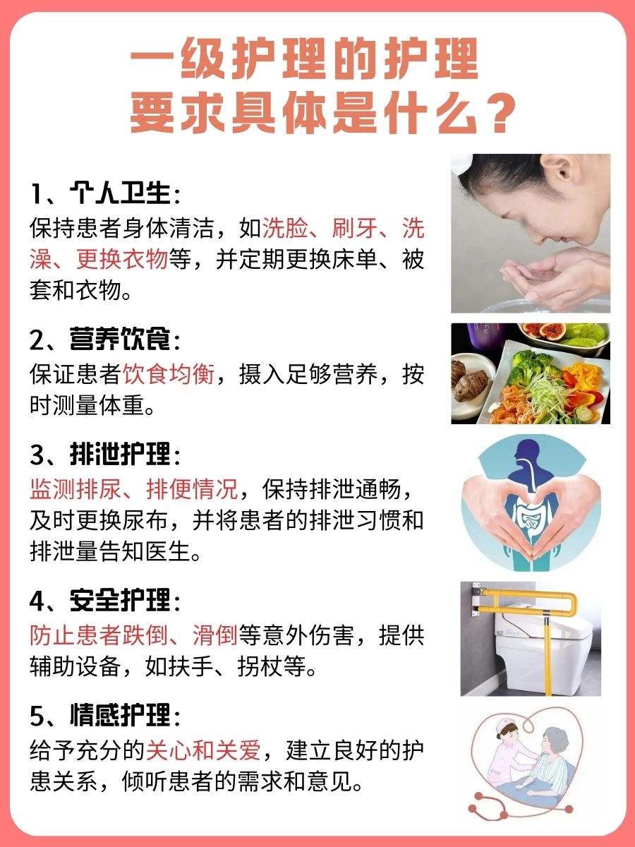 一文详解：一二三级护理标准