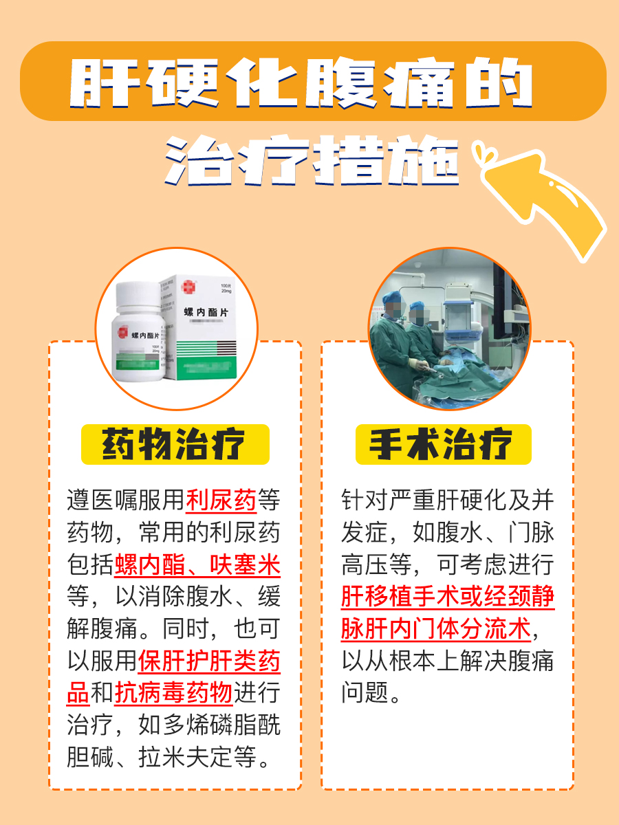 腹痛肝硬化，医生为何说：“手，请走开”？