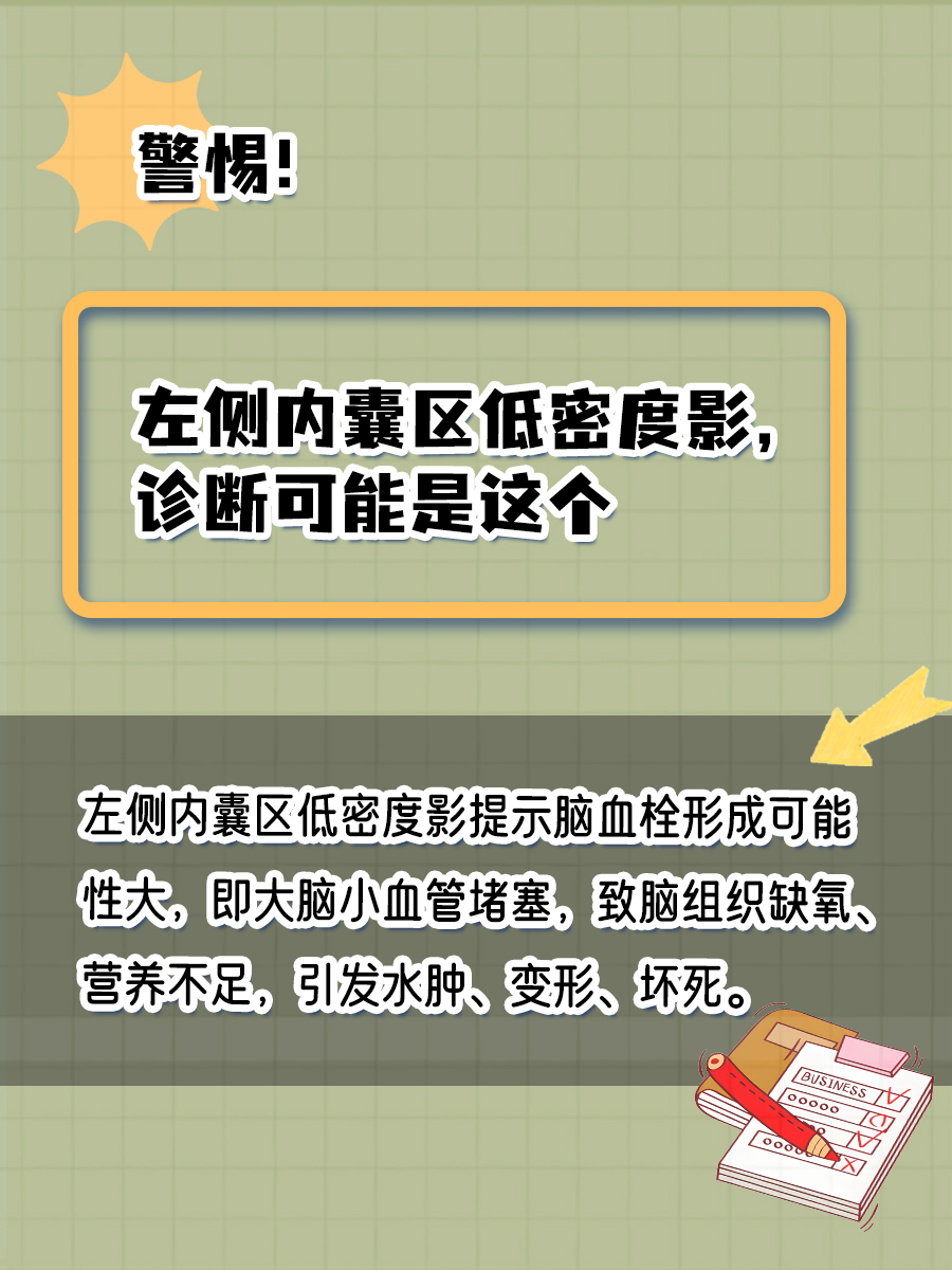 警惕！左侧内囊区低密度影，诊断可能是这个