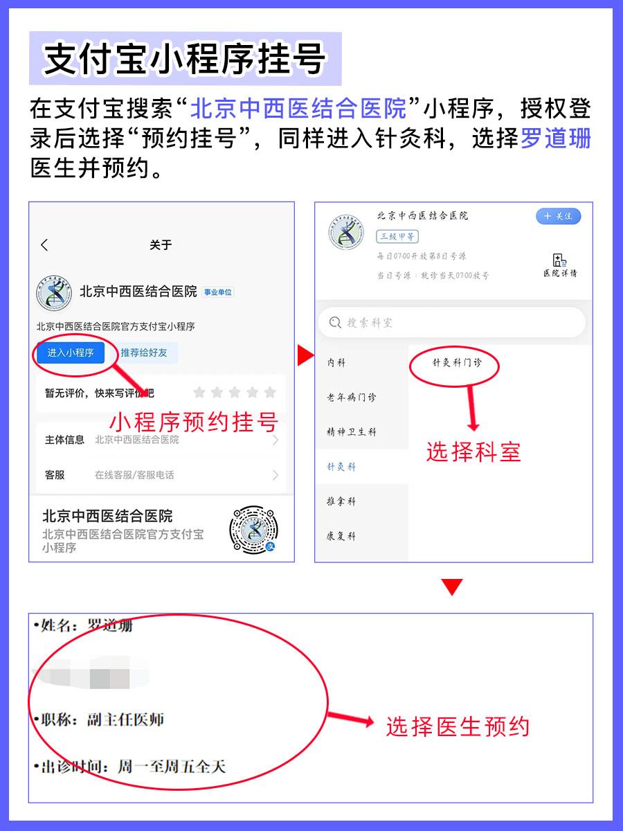 北京中西医结合医院罗道珊医生怎么样？怎么挂号？