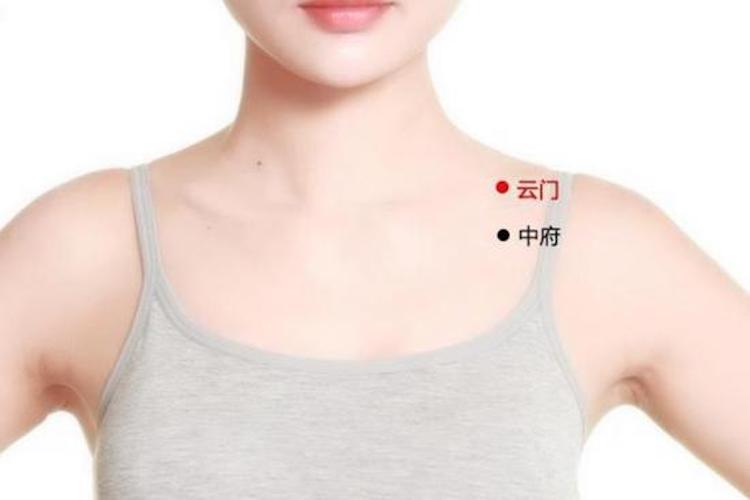 云门穴位置图