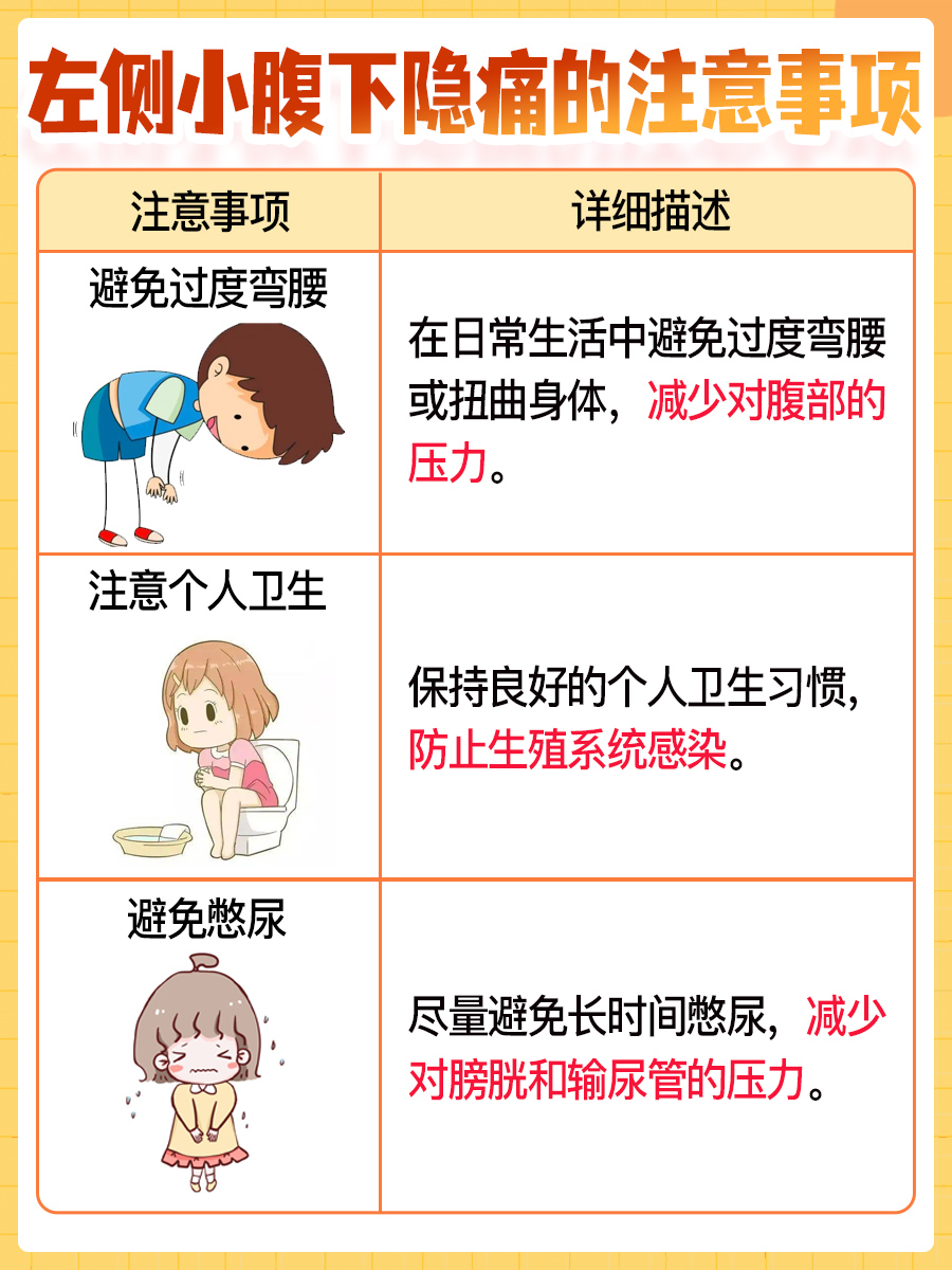 男性左侧小腹下隐痛，原因分析