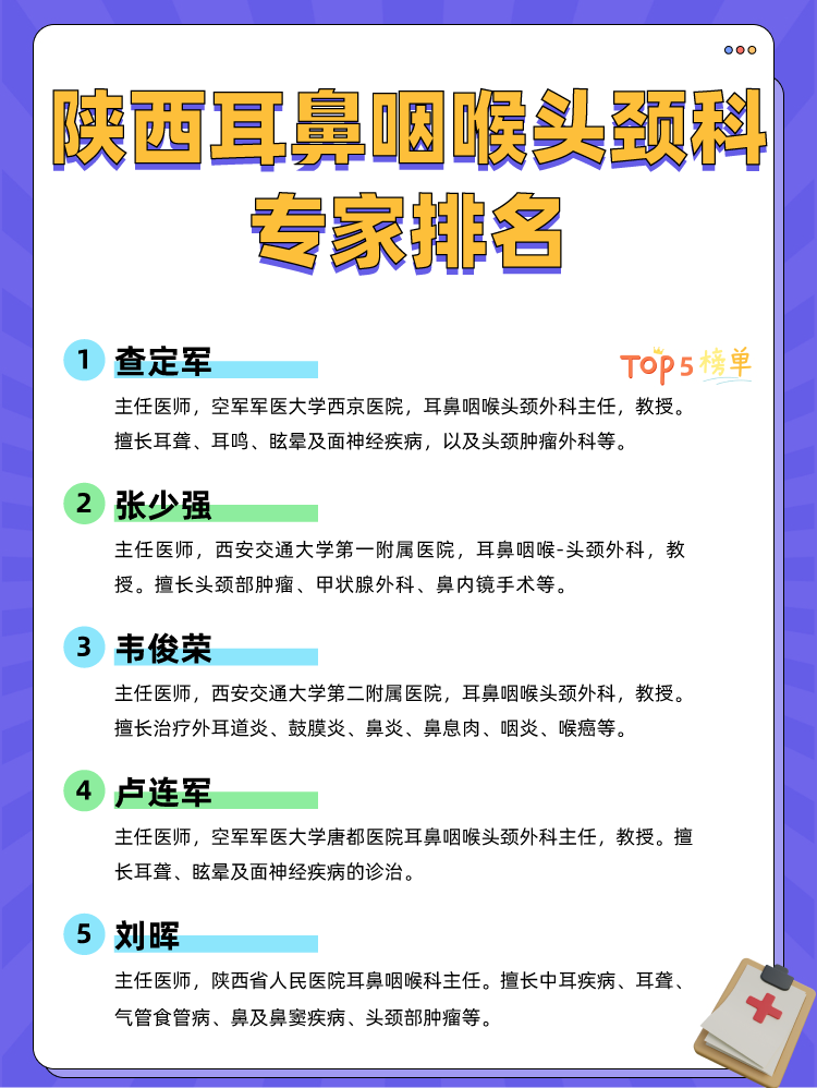 陕西耳鼻咽喉头颈科专家排名