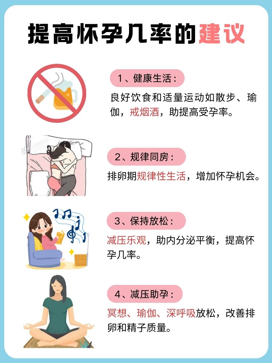 性行为后通常在多久内可能发生怀孕?一文了解