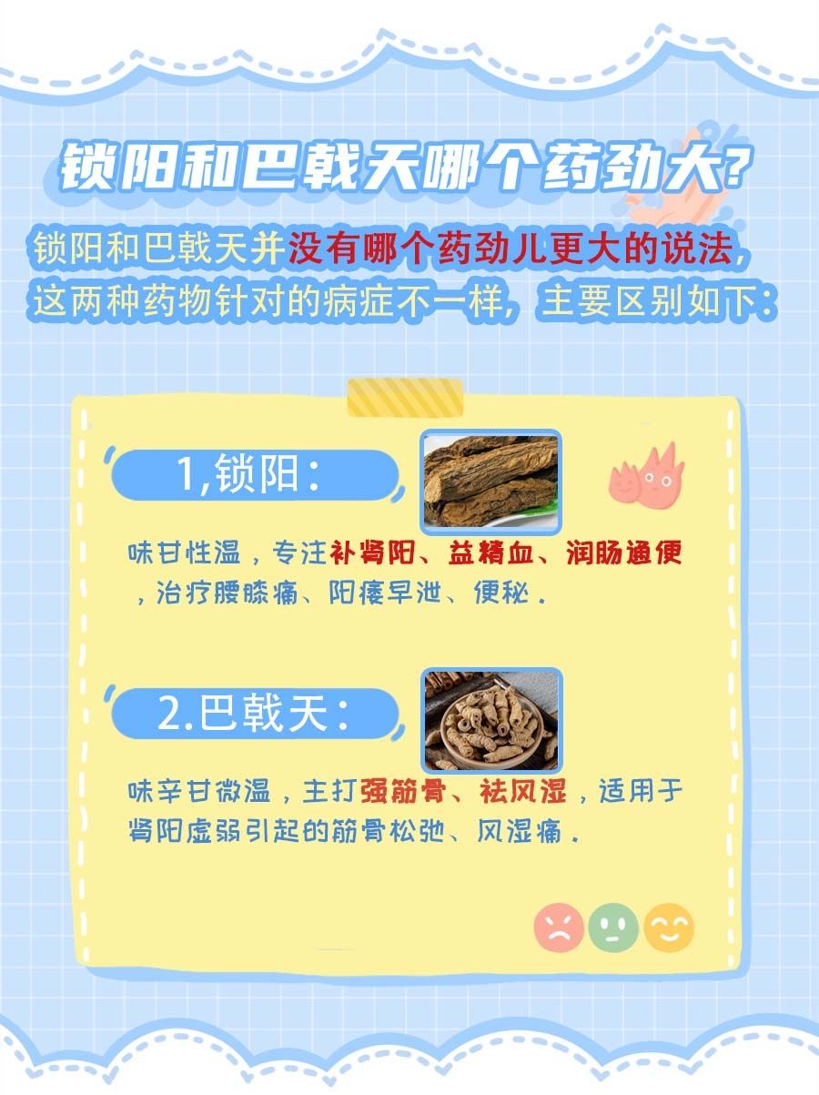 锁阳VS巴戟天：哪个药劲更大？
