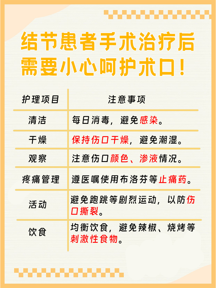 科学真相揭秘：NMN会促进结节生长吗？