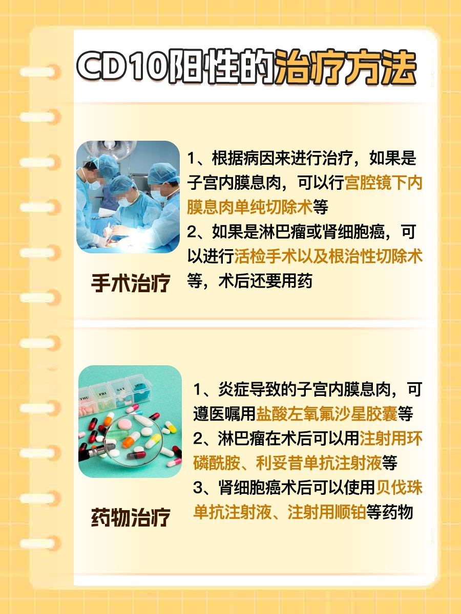 免疫组化:检查提示CD10阳性,怎么办?
