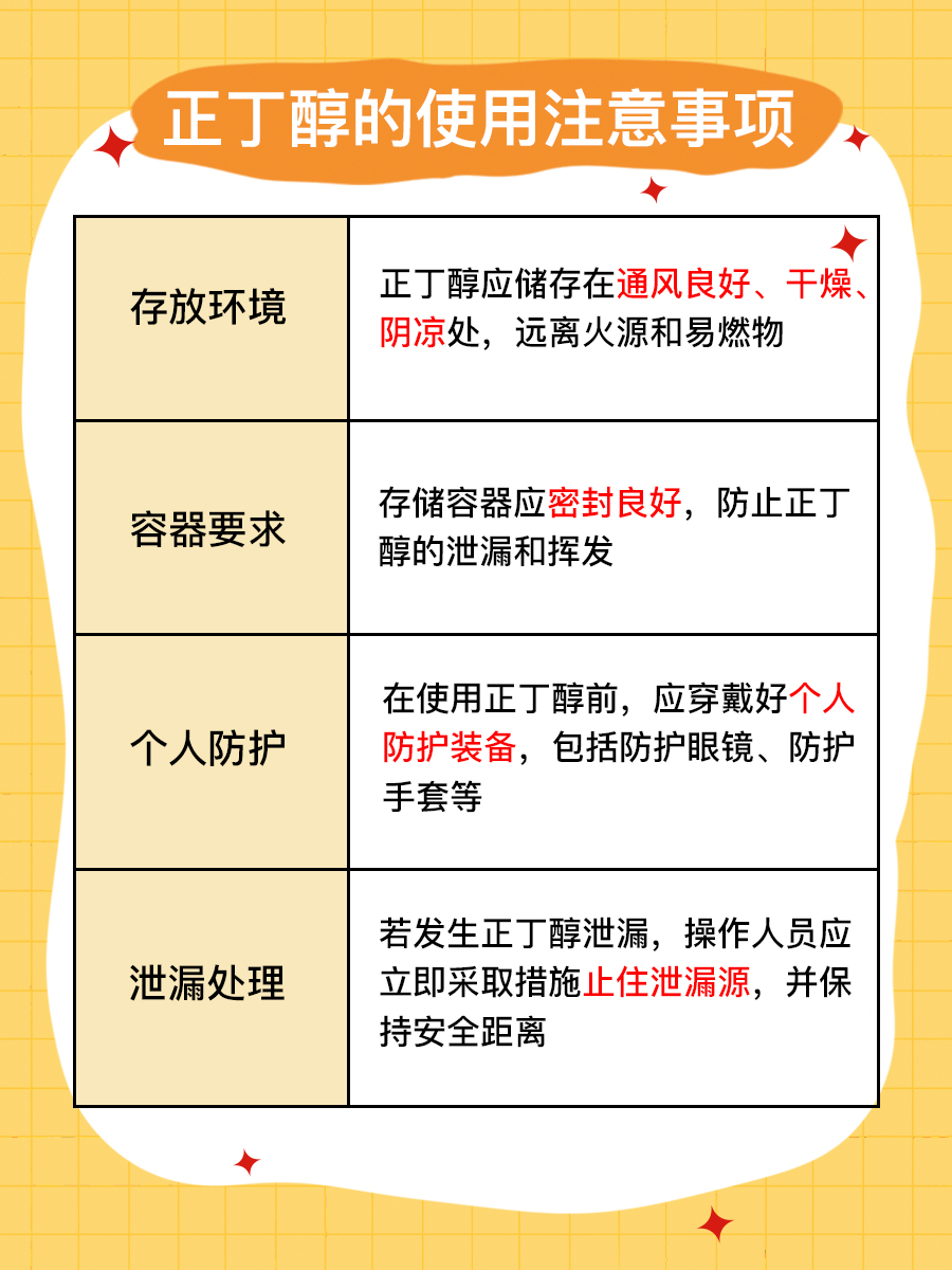 正丁醇闻多了会怎样？答案在这里