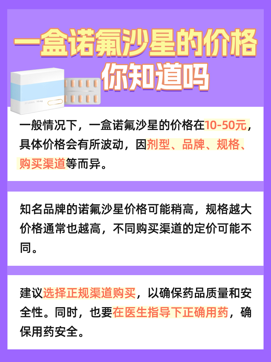 诺氟沙星，揭秘多少钱一盒？