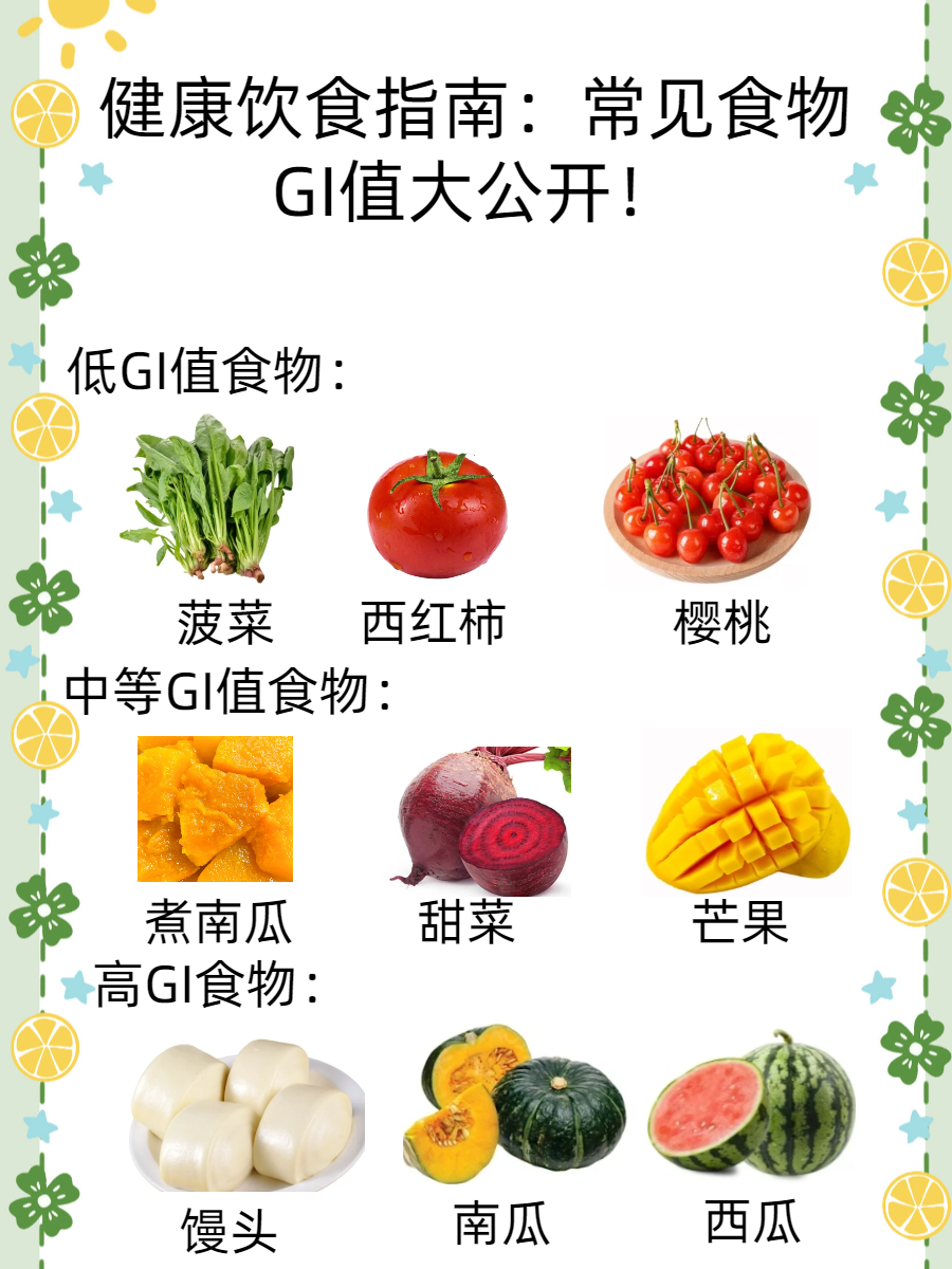 健康饮食指南：常见食物GI值大公开！