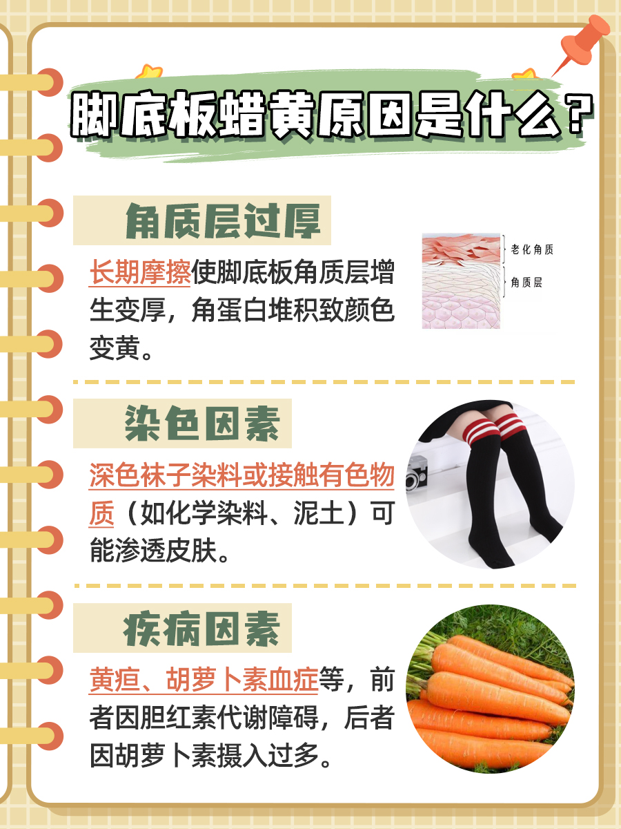 医生来答：脚底板蜡黄是怎么回事？