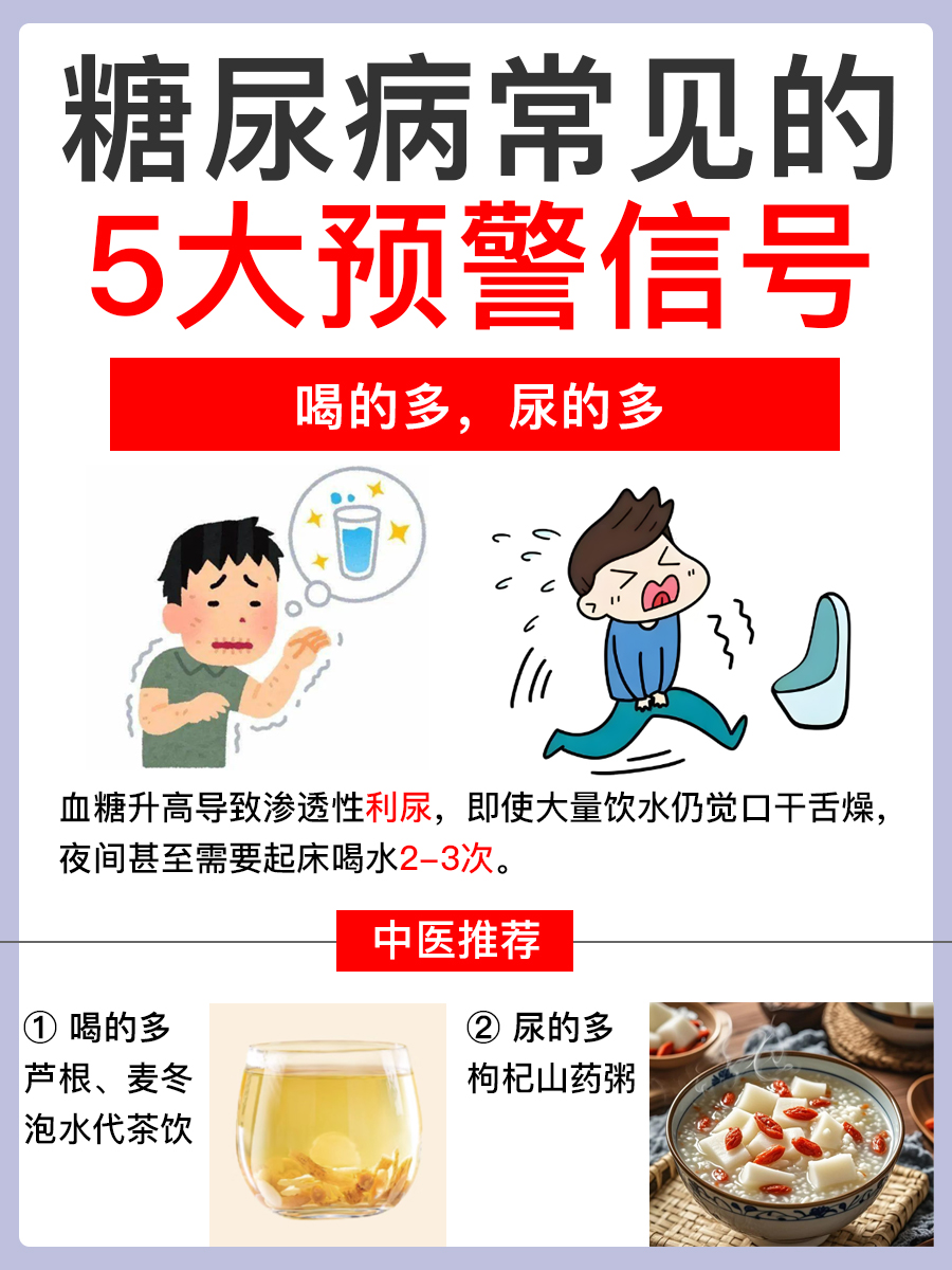 糖尿症状有哪些？医生教你识别"警报信号"