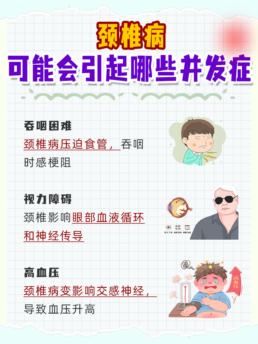 颈椎病能自愈吗?一文揭晓答案