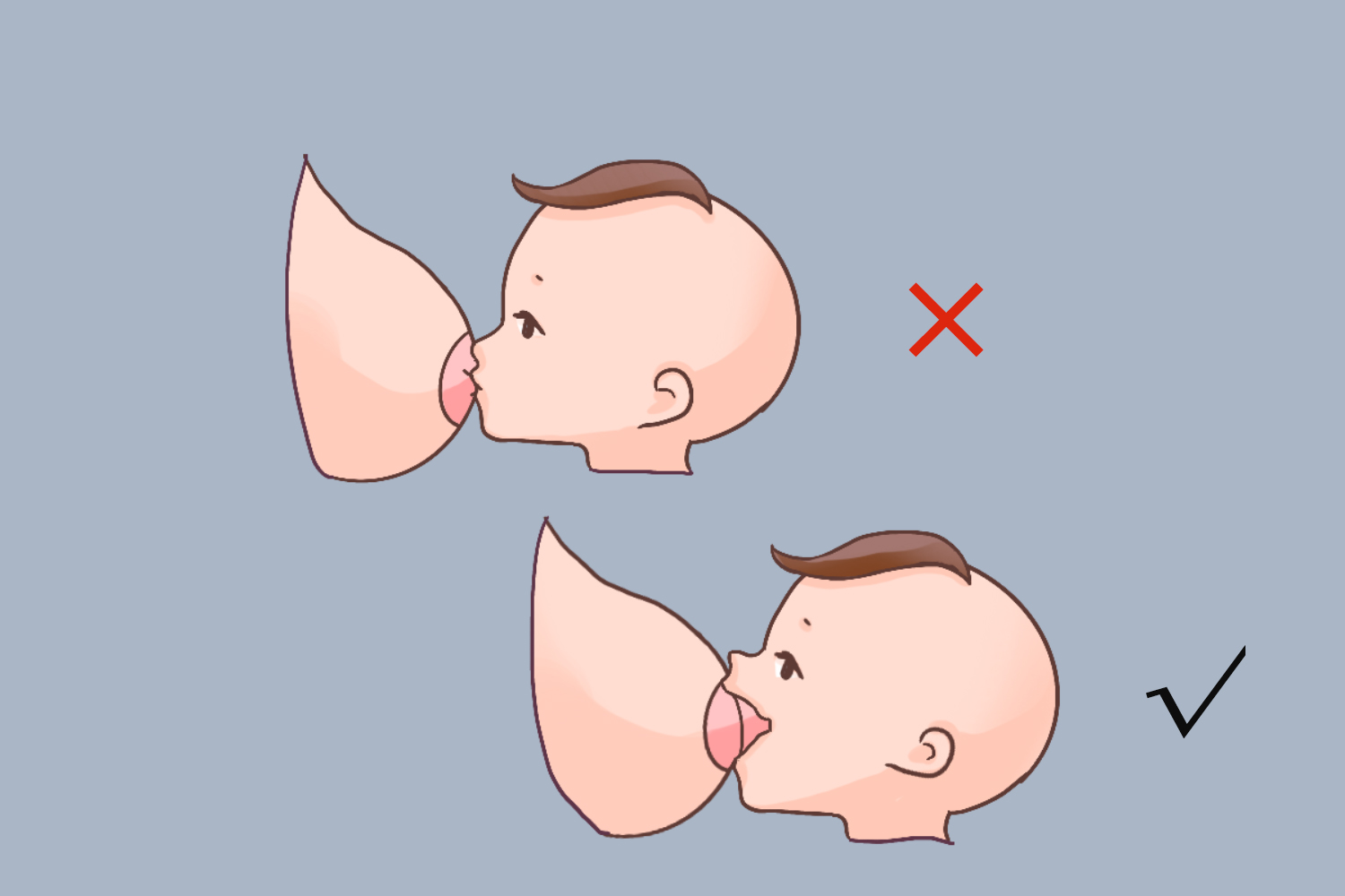 宝宝喝奶的正确含接姿势