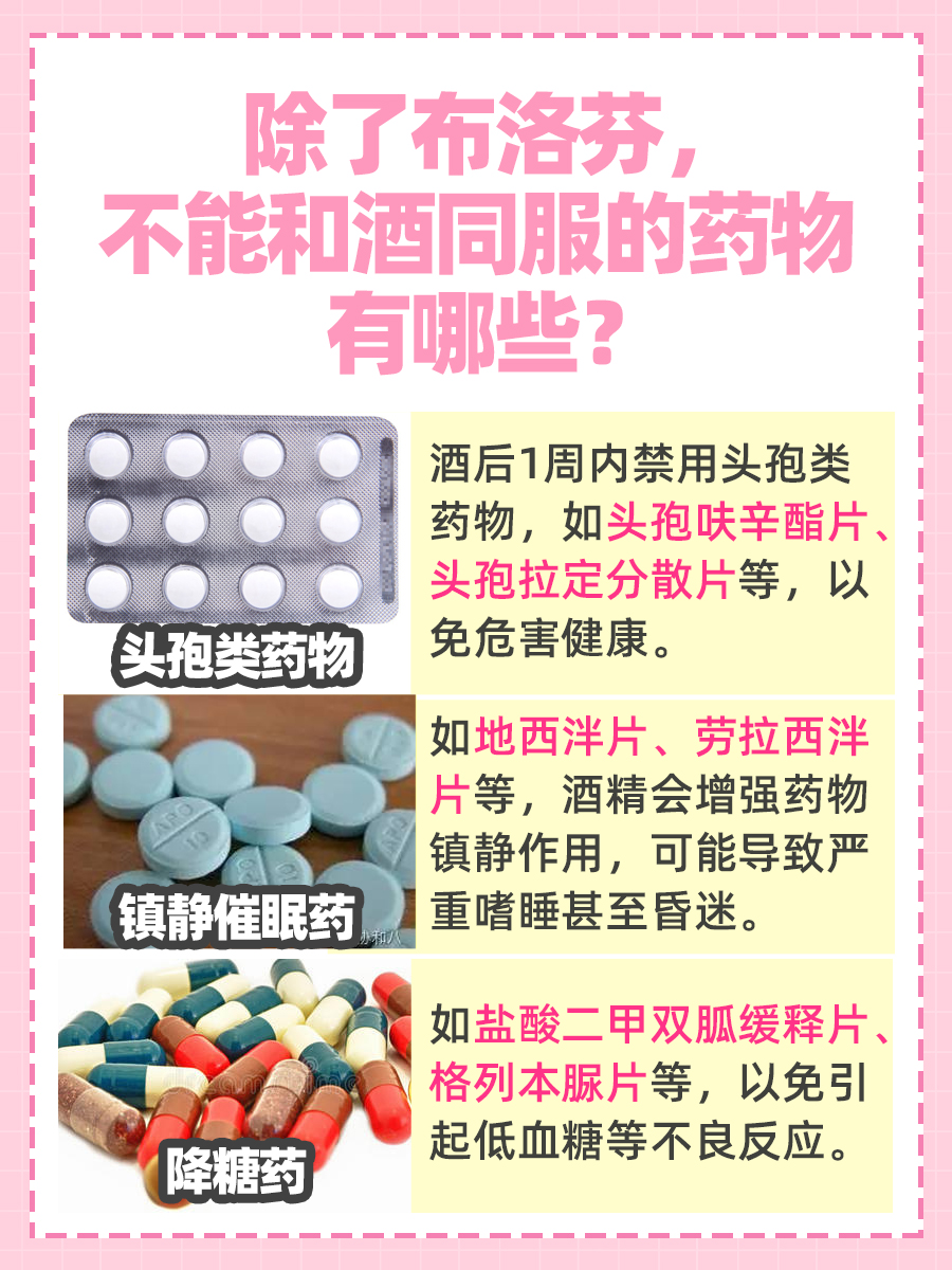 喝了布洛芬可以喝酒吗？一文解析