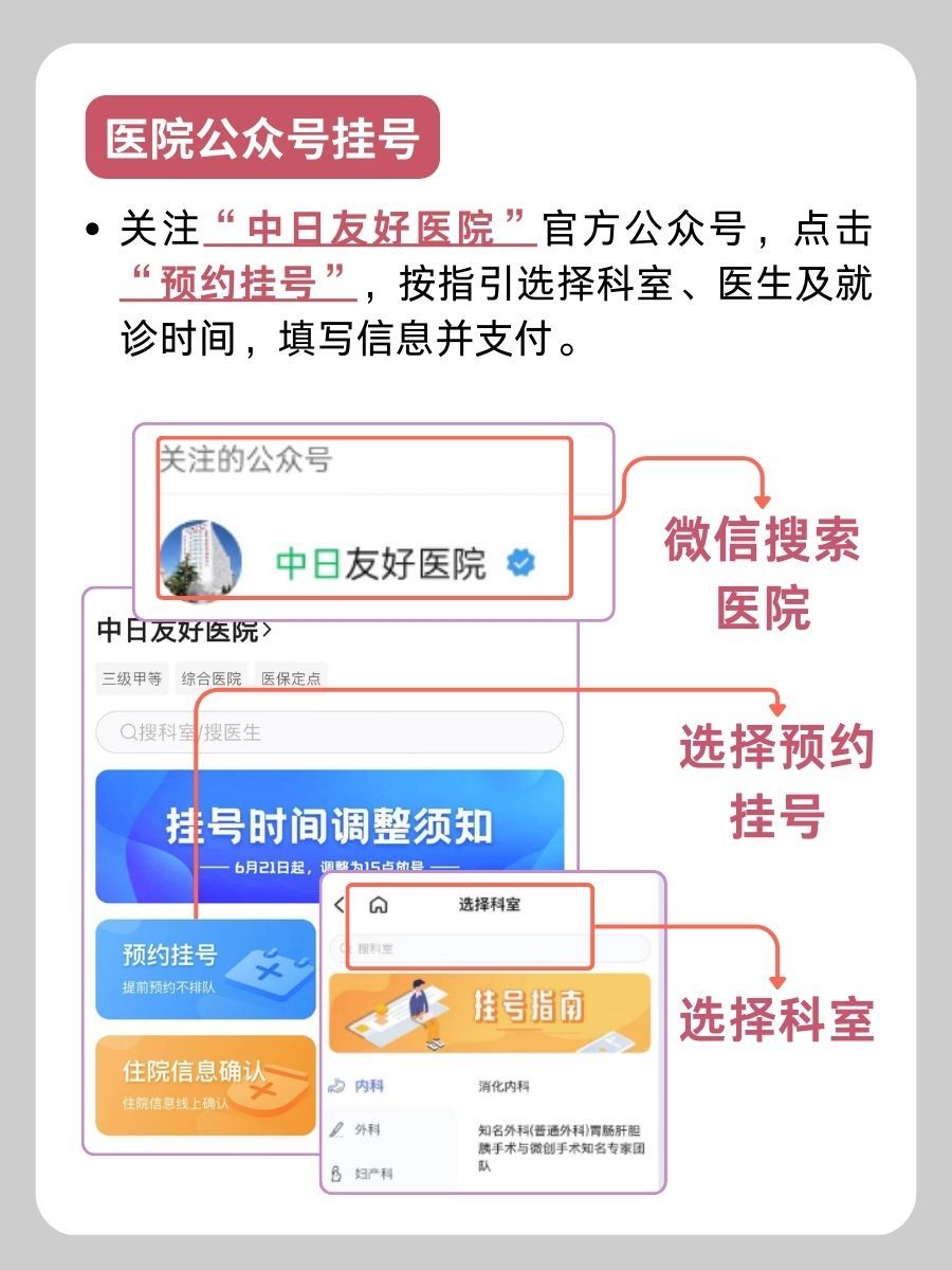 中日友好医院刘乃刚医生怎么样？怎么挂号？