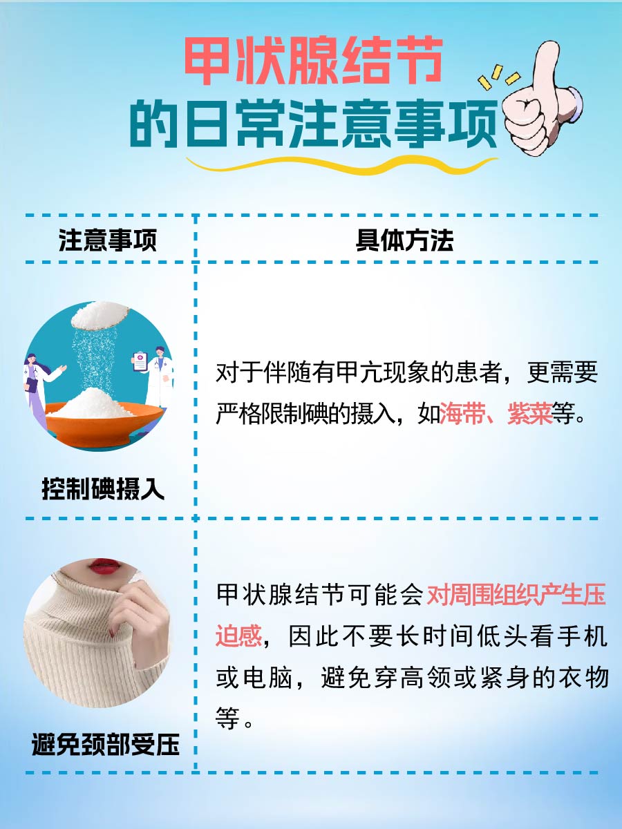 带你了解—甲状腺结节多大mm算大