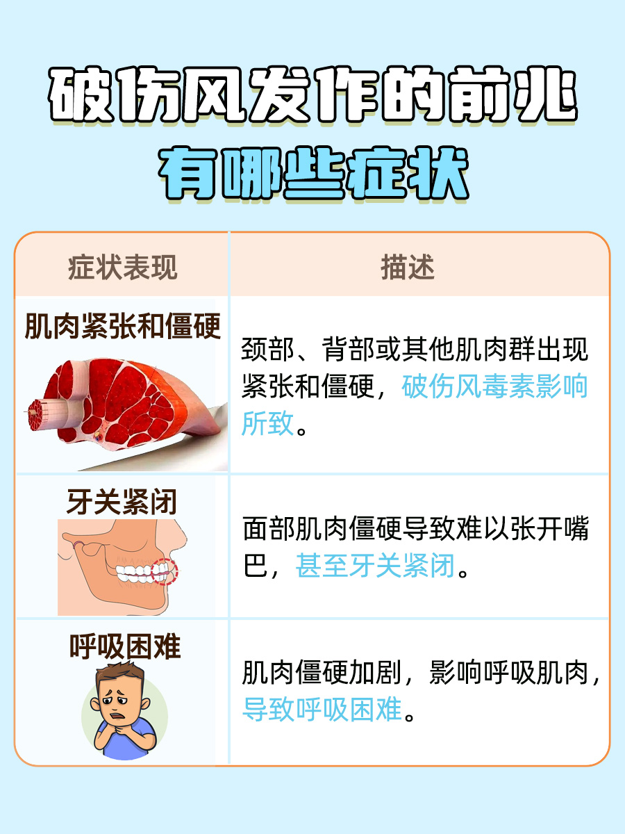 破伤风发作的前兆症状,如何预防破伤风