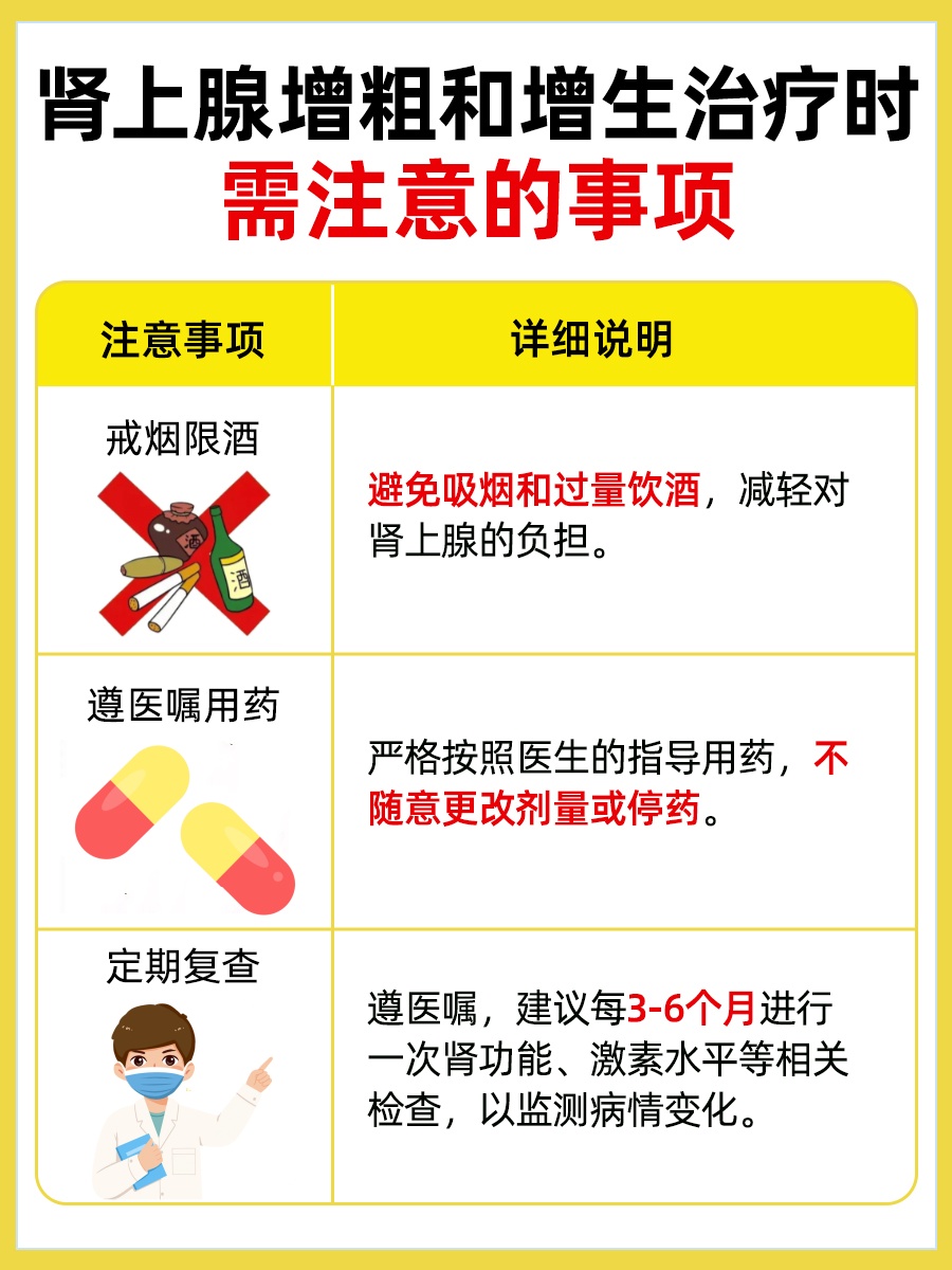 肾上腺增粗VS增生：区别何在？