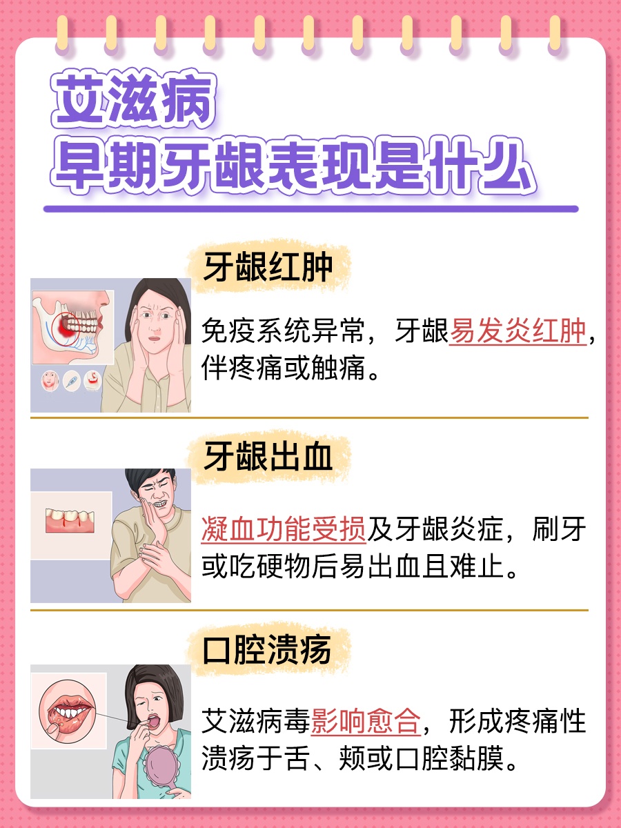 艾滋病早期，牙龈的秘密信号，你了解吗？