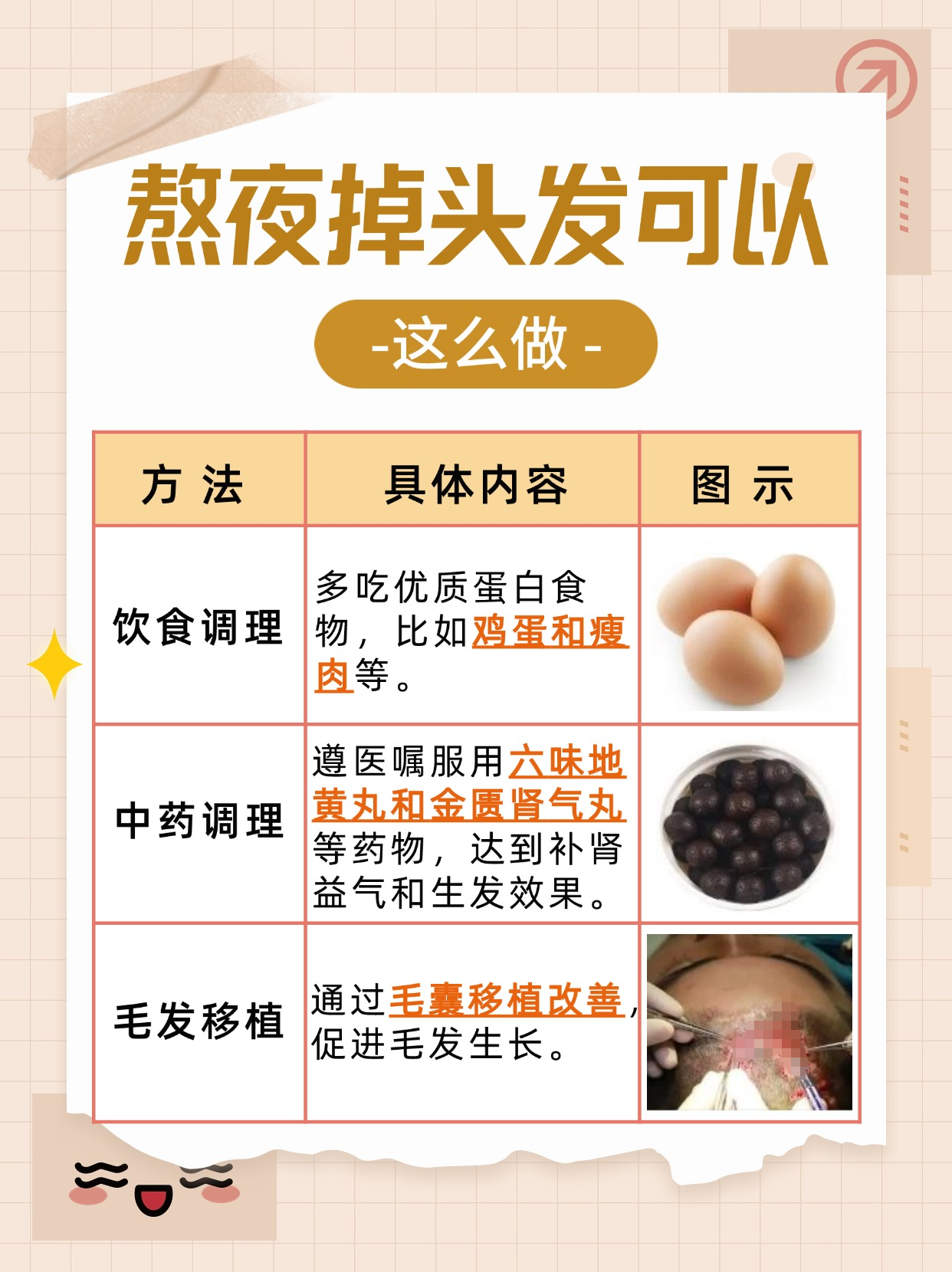 熬夜掉头发人群看过来，这些补救措施来帮你