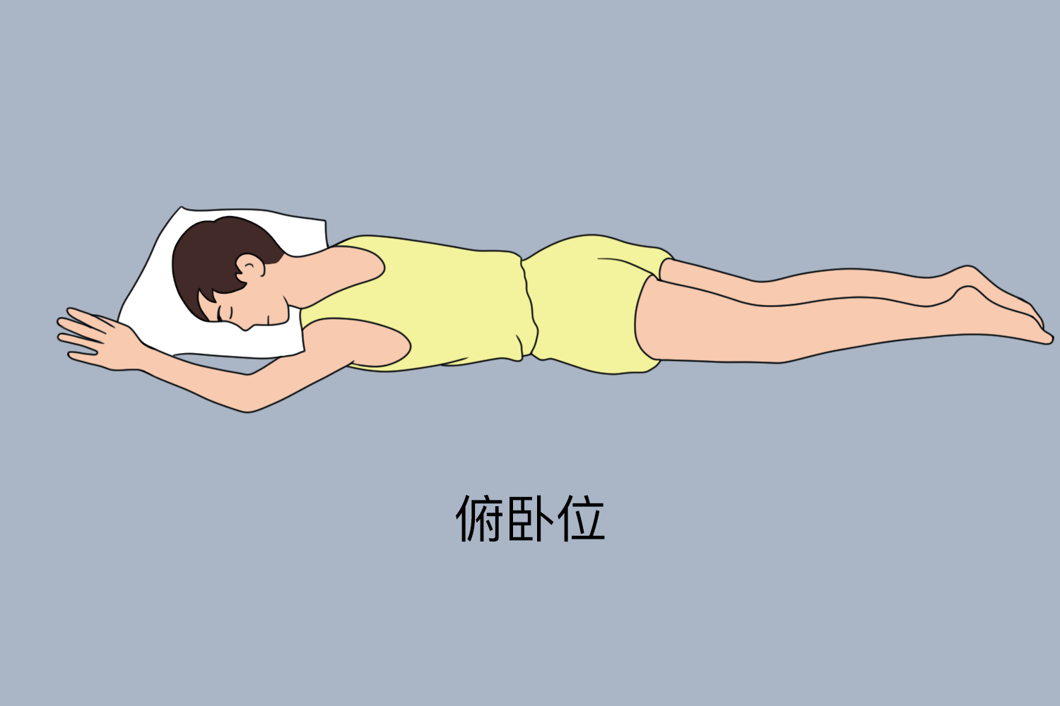 俯卧睡姿图 俯卧睡姿图