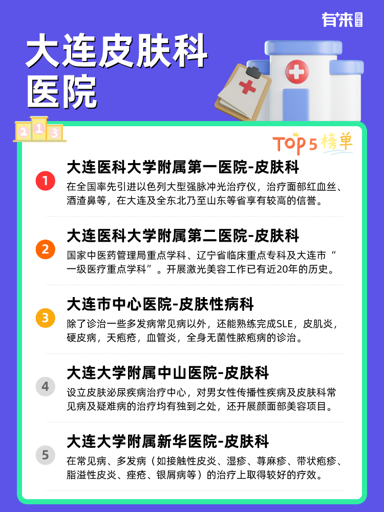 大连皮肤科医院