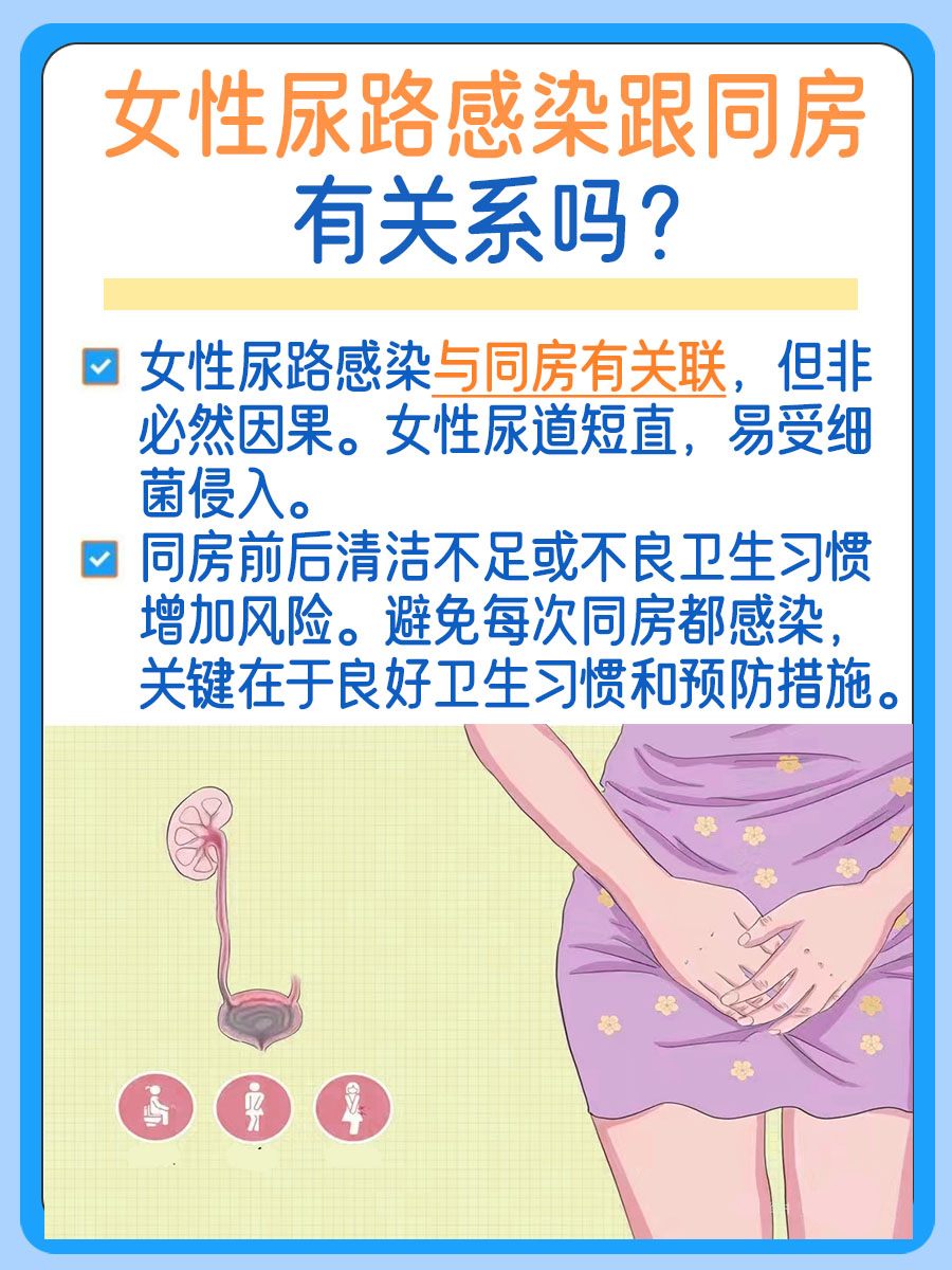女性尿路感染跟同房有关系吗?揭秘