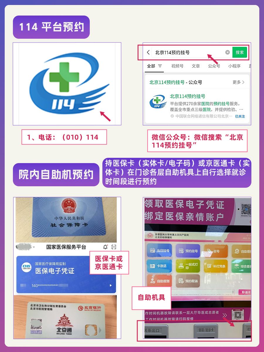 北京妇产医院周琦医生怎么样？怎么挂号？