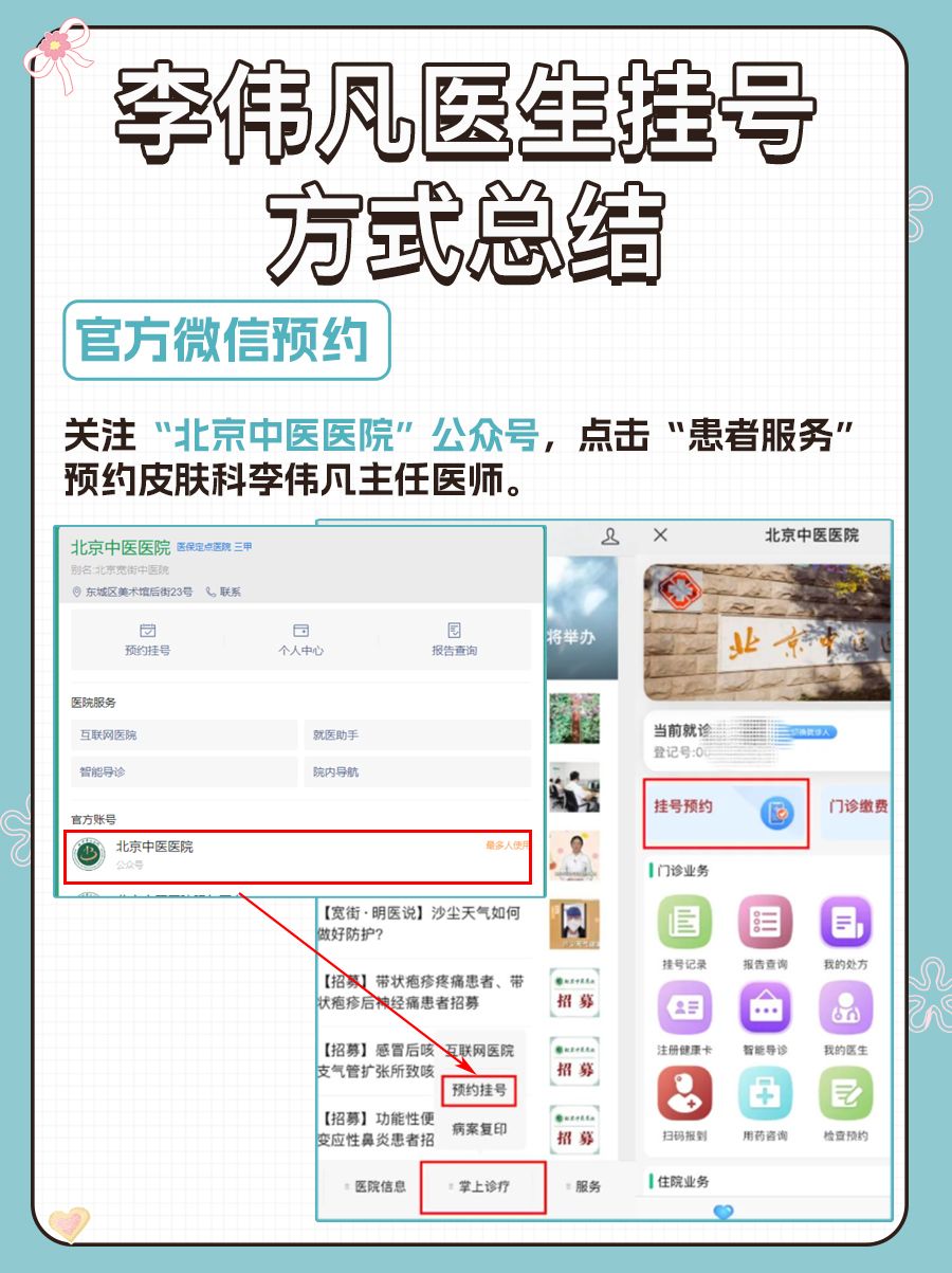 北京中医医院李伟凡医生怎么样?怎么挂号?